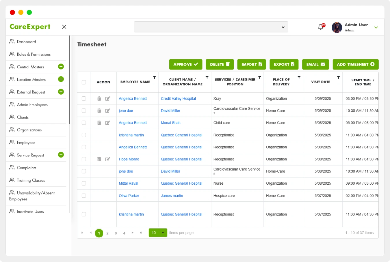 Complex Service Rate Management
