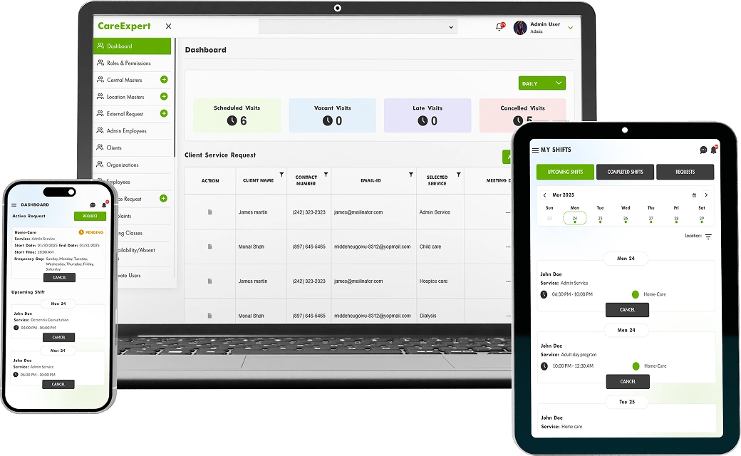 Healthcare SaaS & Staffing Solutions | Portfolio